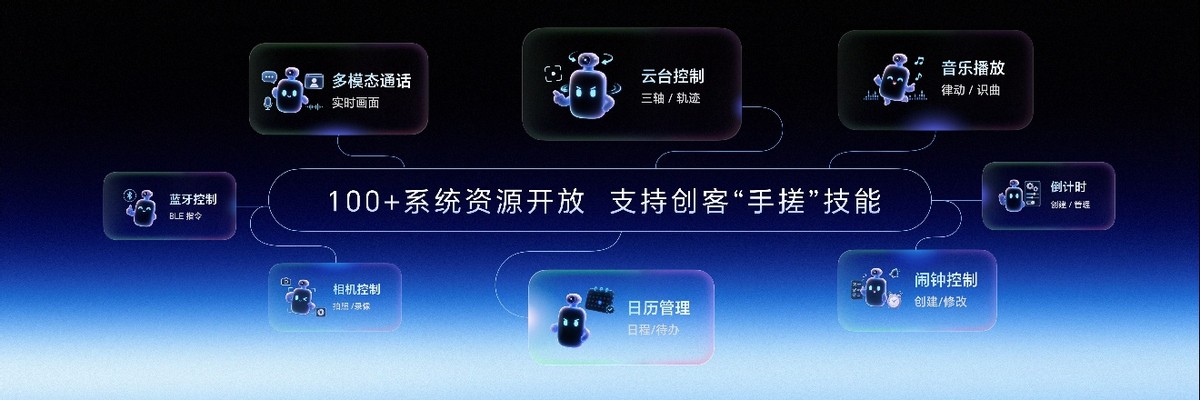 荣耀发布机器人手机Robot Phone，首创具身交互