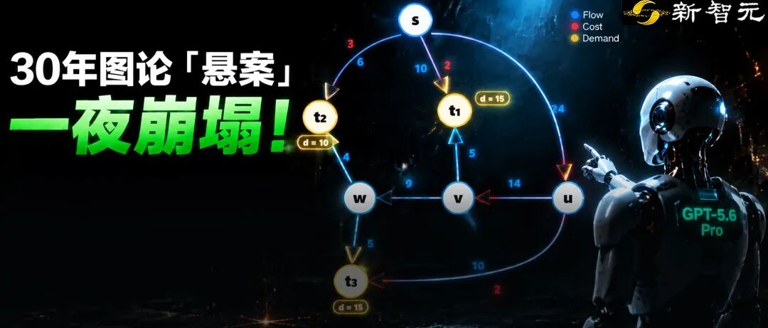GPT-5.6 Pro证伪30年图论猜想 北大校友5天破解6道Erdős问题