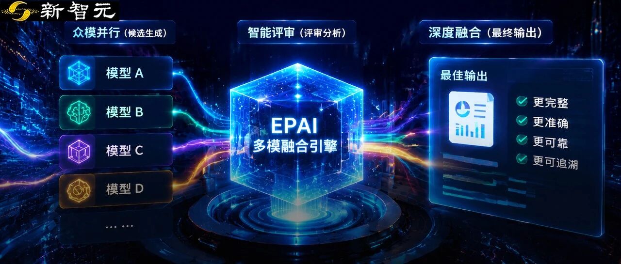 浪潮信息推出多模融合API 性能对标Fable 5