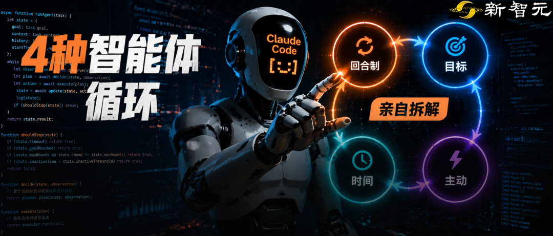 Claude Code 定义四种循环，智能体编程转向系统设计