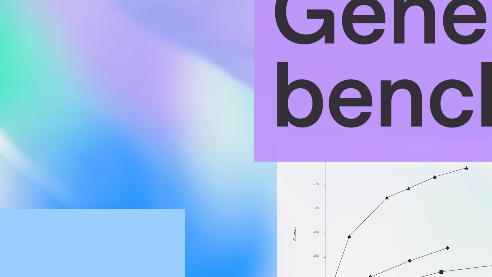 OpenAI 发布 GeneBench-Pro 基准，评估 AI 研究判断力