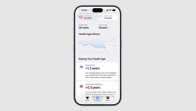 Apple 新版 Health 应用将计算“健康年龄”和就绪评分