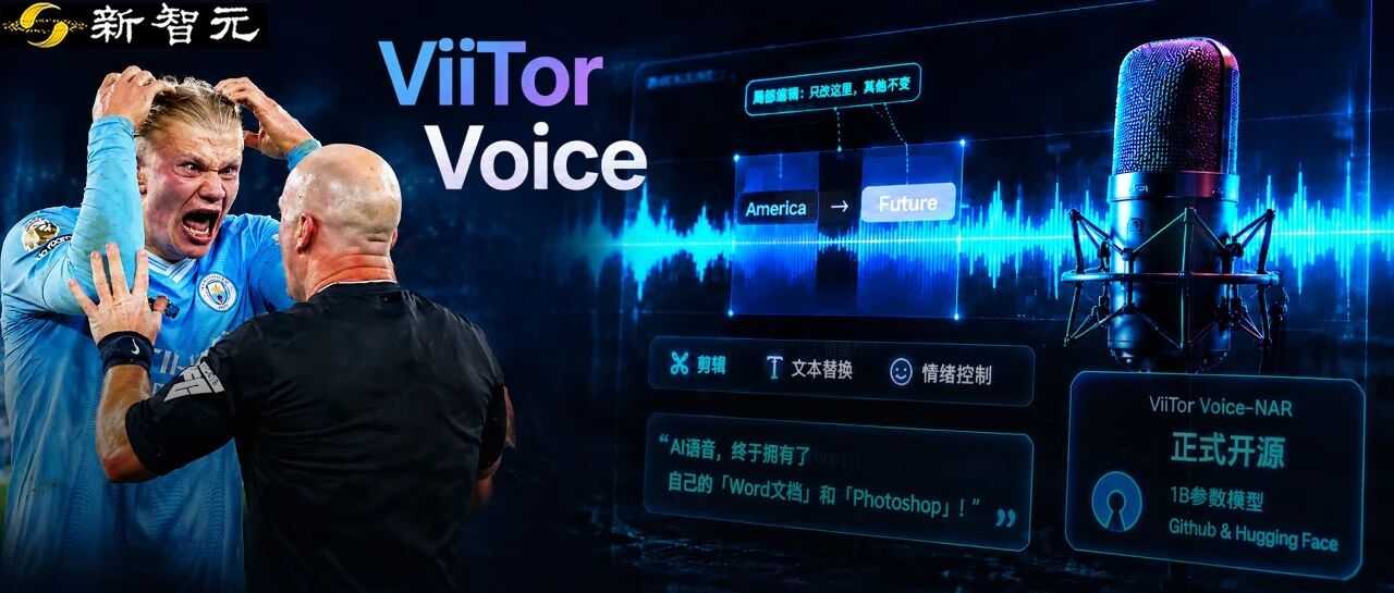 中国AI语音模型ViiTorVoice登顶Seed-TTS评测，首创局部编辑功能