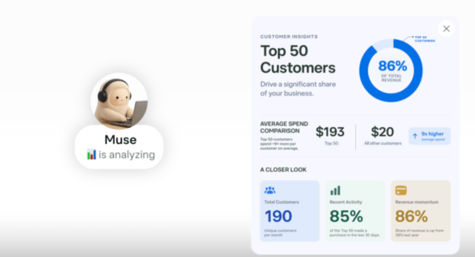 Meta 将 AI agent Muse 扩展至中小企业，接入 Shopify、Slack 等