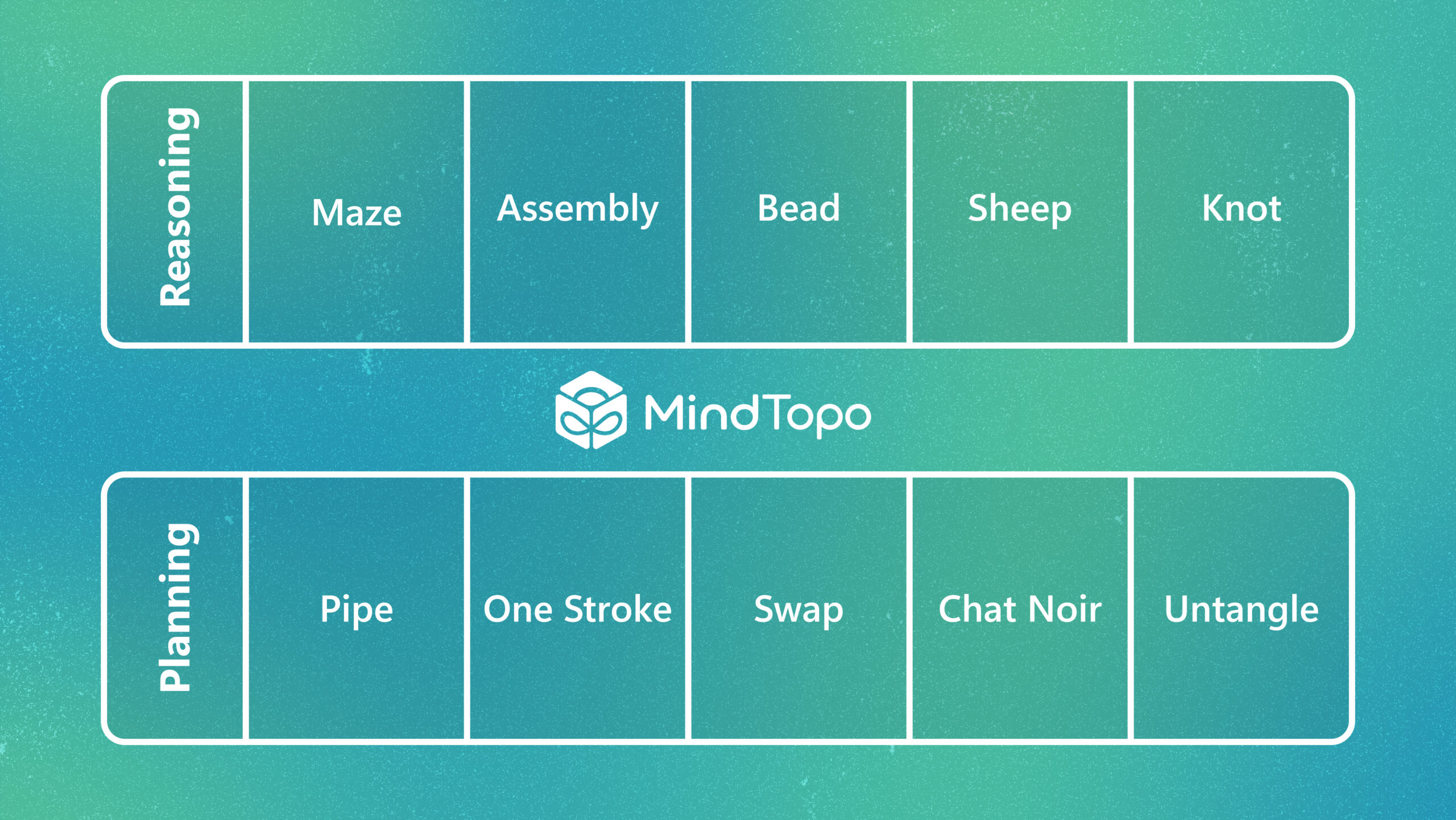 微软 MindTopo 基准揭示多模态模型拓扑推理短板