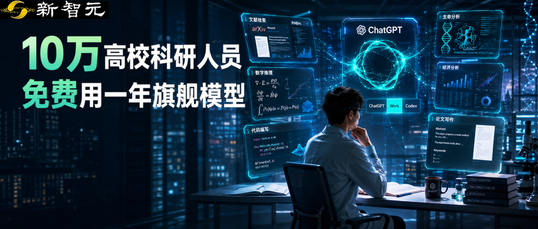 OpenAI免费向10万科研人员开放旗舰模型及工作区