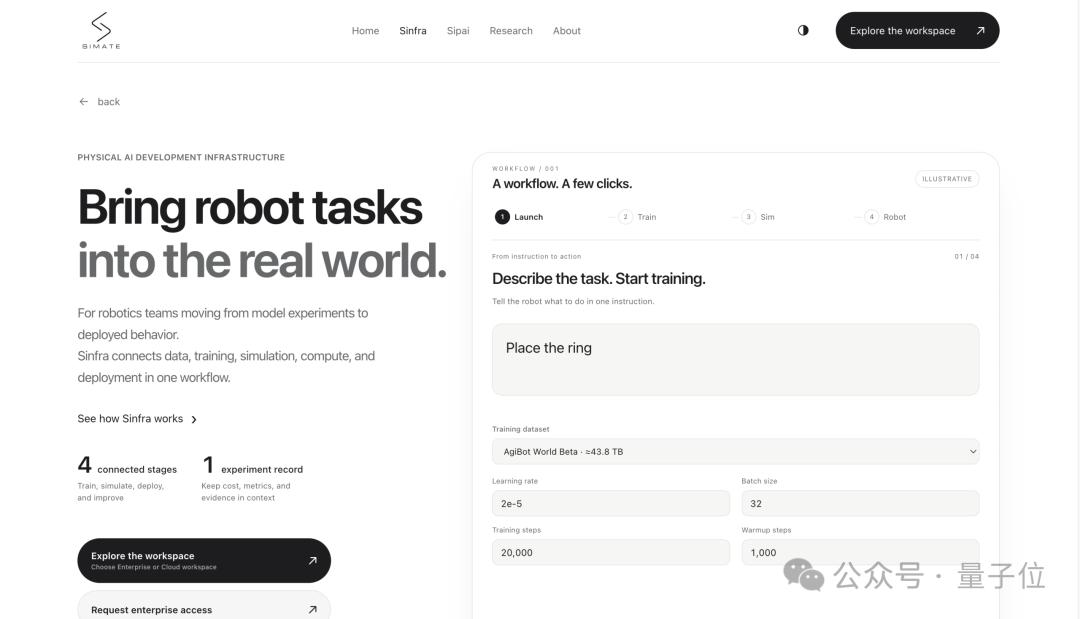 Simate 发布首版物理 AI 模型，称登顶 RoboDojo 榜单