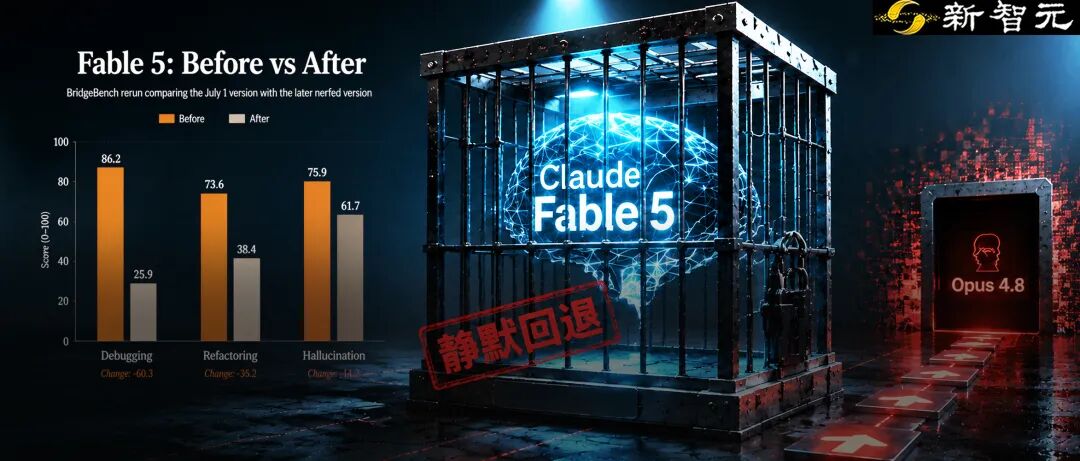 Claude Fable 5 恢复上线 安全护栏致大量请求被降级