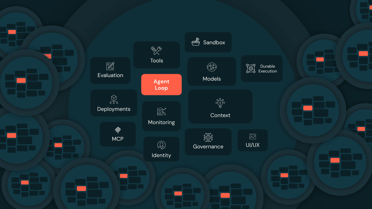 Databricks：企业 Agent 规模化需统一上下文与管控层