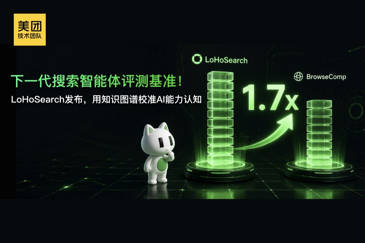 美团开源LoHoSearch搜索智能体基准，知识图谱自动出题难倒GPT-5.5