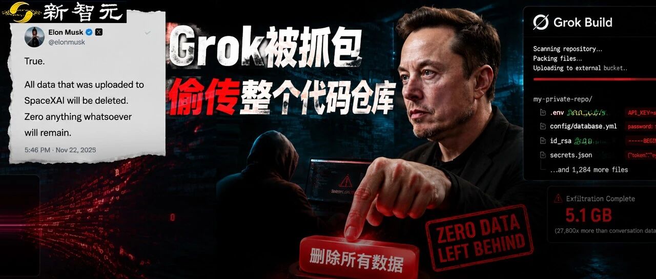 马斯克承认 Grok Build 违规上传代码，已删除全部用户数据
