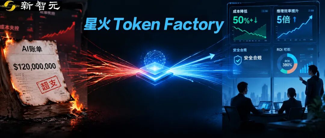科大讯飞发布星火Token Factory，解决企业AI成本与治理难题