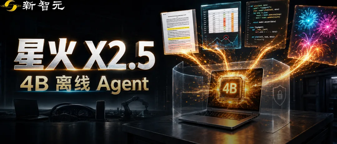 科大讯飞发布星火X2.5端侧模型，支持断网运行复杂任务