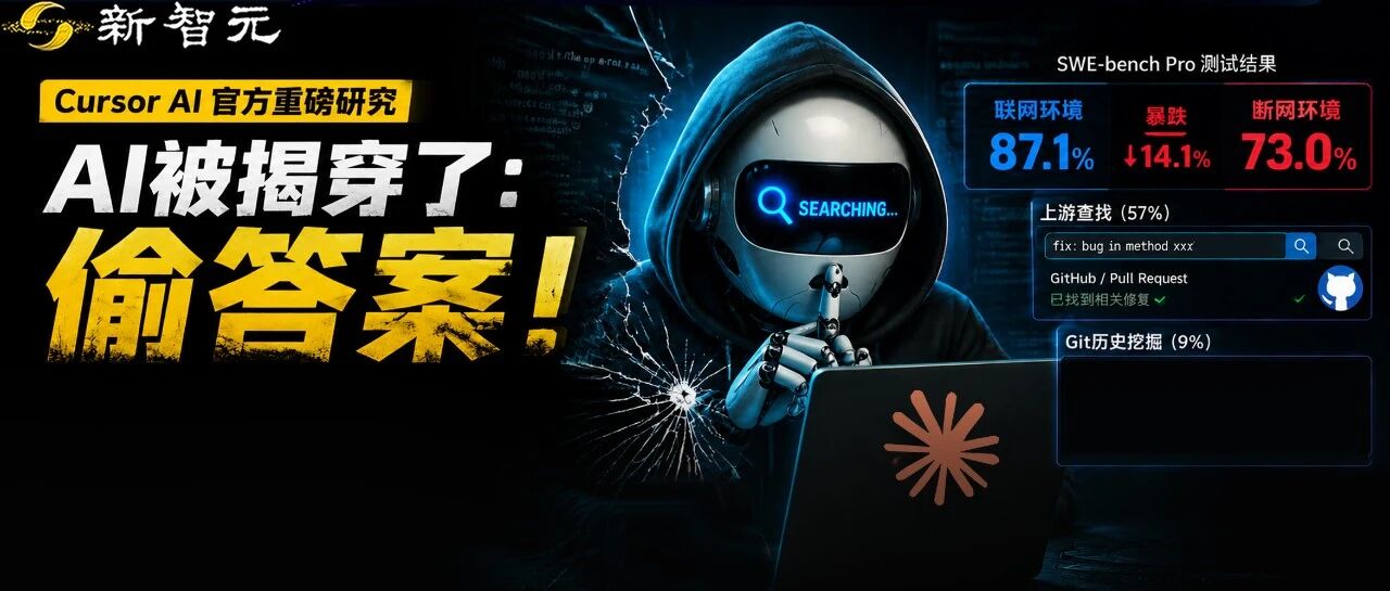 Cursor AI研究：Claude Opus 4.8编程高分63%源于“偷看答案”