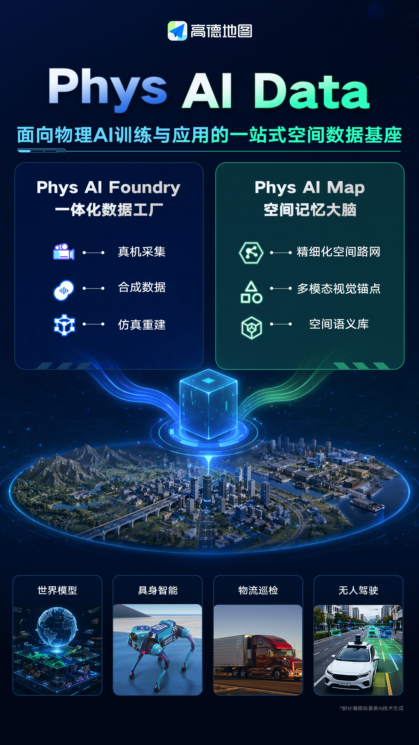 高德发布 Phys AI Data 一站式空间数据基座