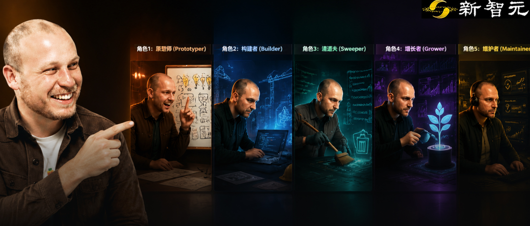 Boris Cherny 预测三年后编程人数将暴涨百倍 传统软件工程师角色消融