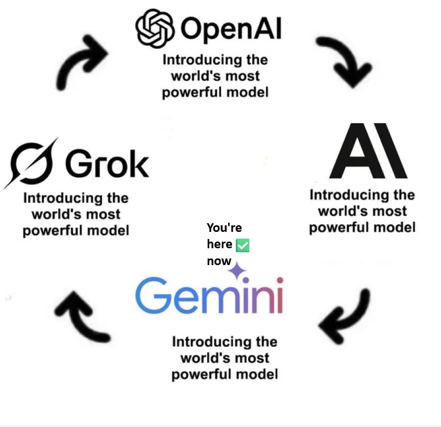 谷歌发布 Gemini 4 Argon，主打长任务推理与网络安全防御