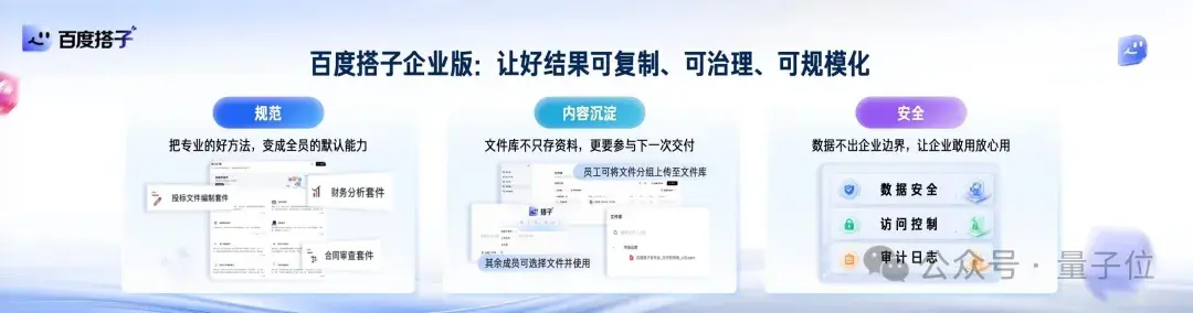 百度搭子发布企业版 专业套件覆盖四大职能域