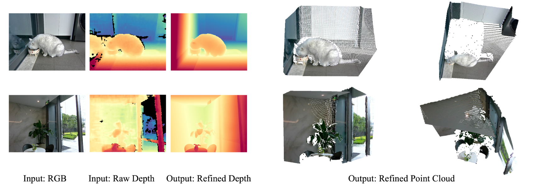 蚂蚁灵波发布LingBot-Depth 2.0与视觉基座LingBot-Vision