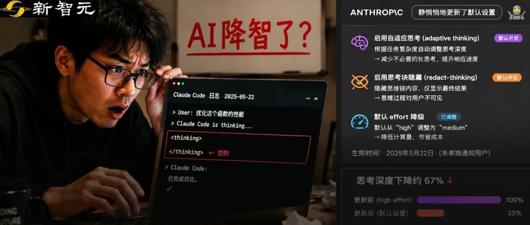 Claude 思考过程加密无法查看，引发透明度争议