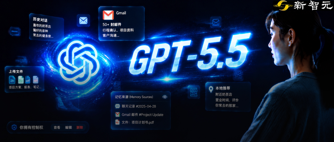 OpenAI更新GPT-5.5 Instant 强化个性化与上下文记忆
