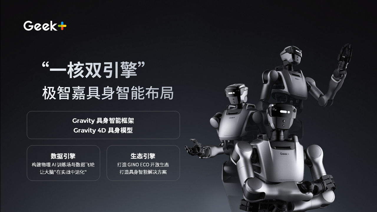 极智嘉WAIC 2026首发Gravity双脑框架，揭晓一核双引擎具身布局