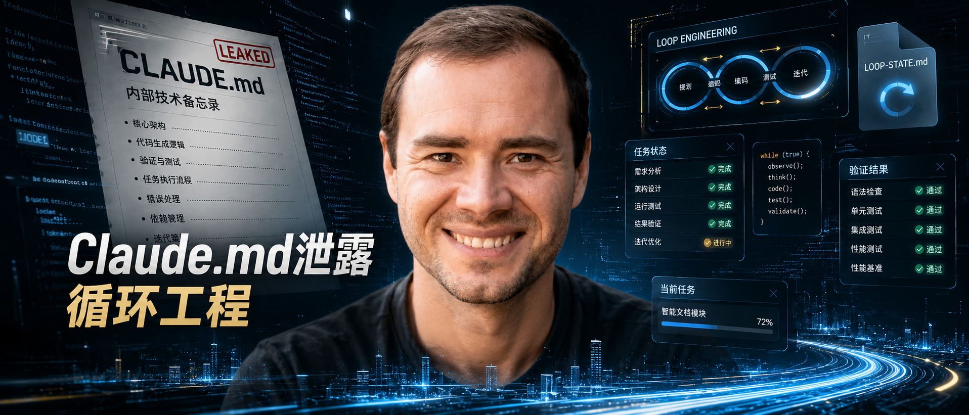 Karpathy内部Claude.md配置泄露 10条规则比社区版更严