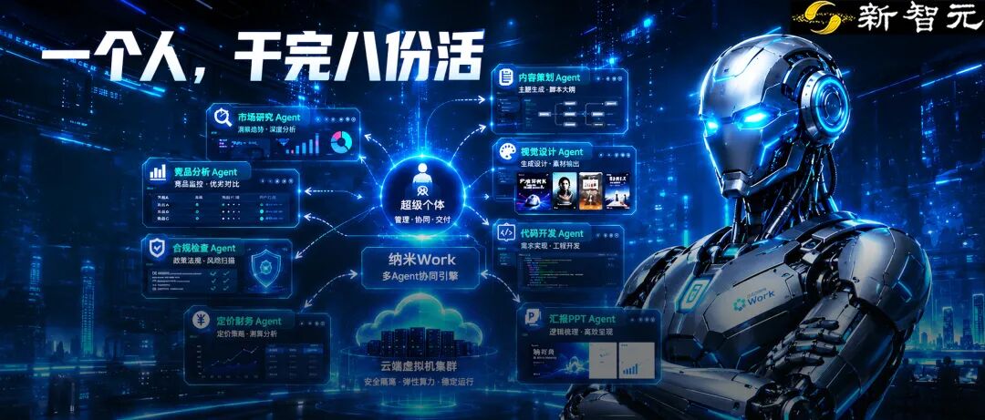 360 发布纳米 Work，一句话调度 500+ 智能体完成复杂任务