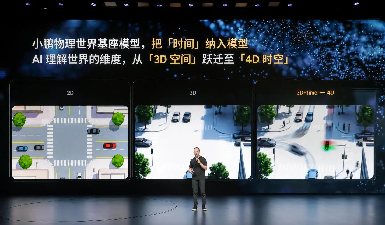小鹏第二代VLA大模型升级 首次引入时间维度