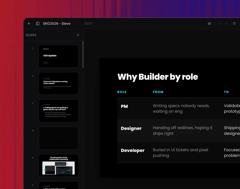 Slides template