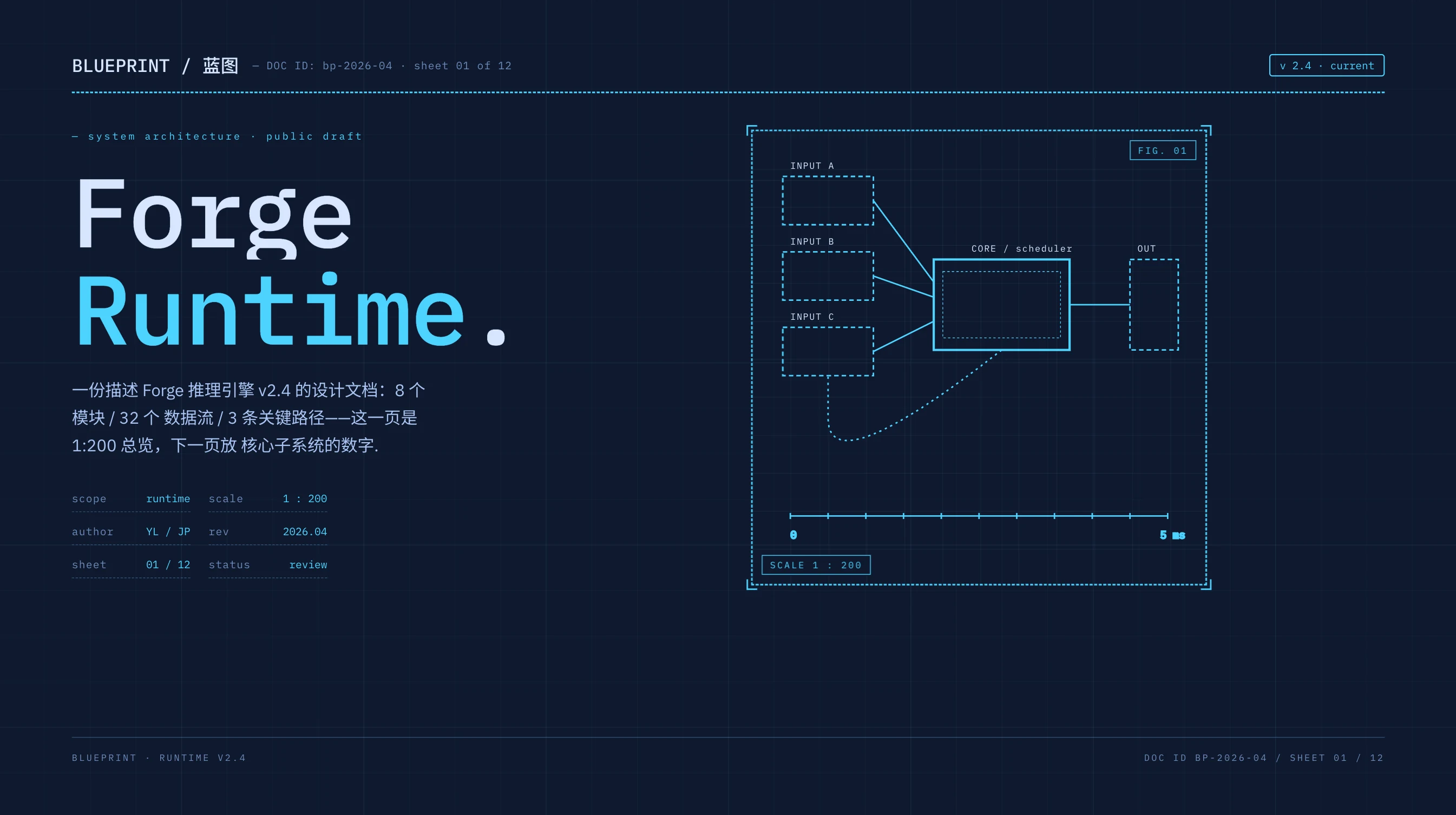 blueprint preview