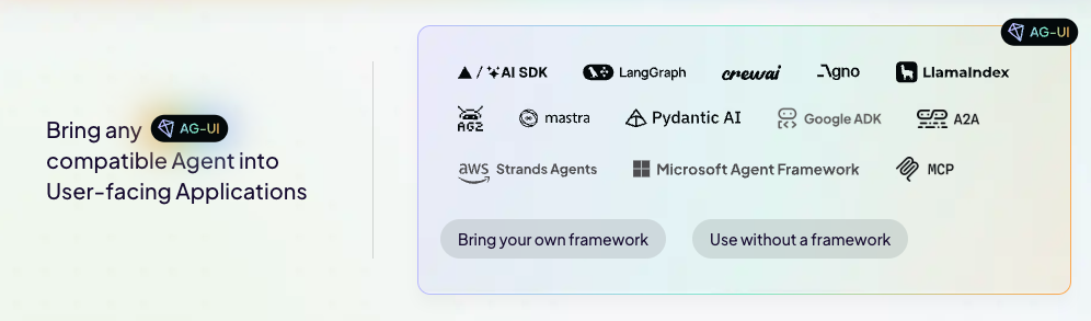CopilotKit