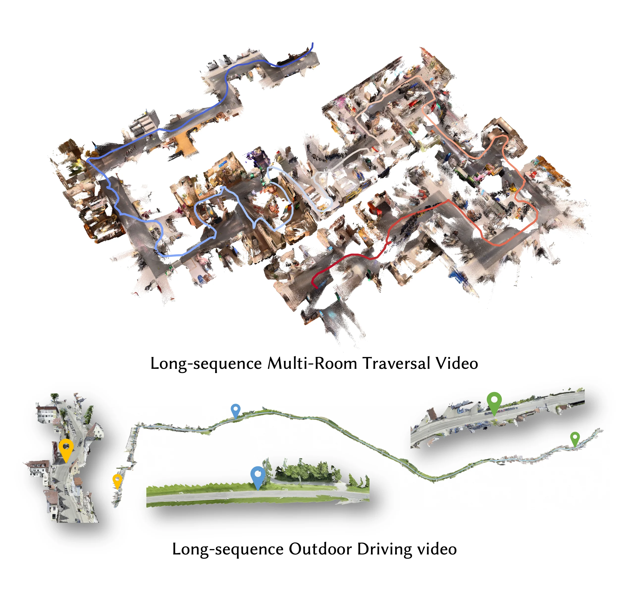 lingbot-map
