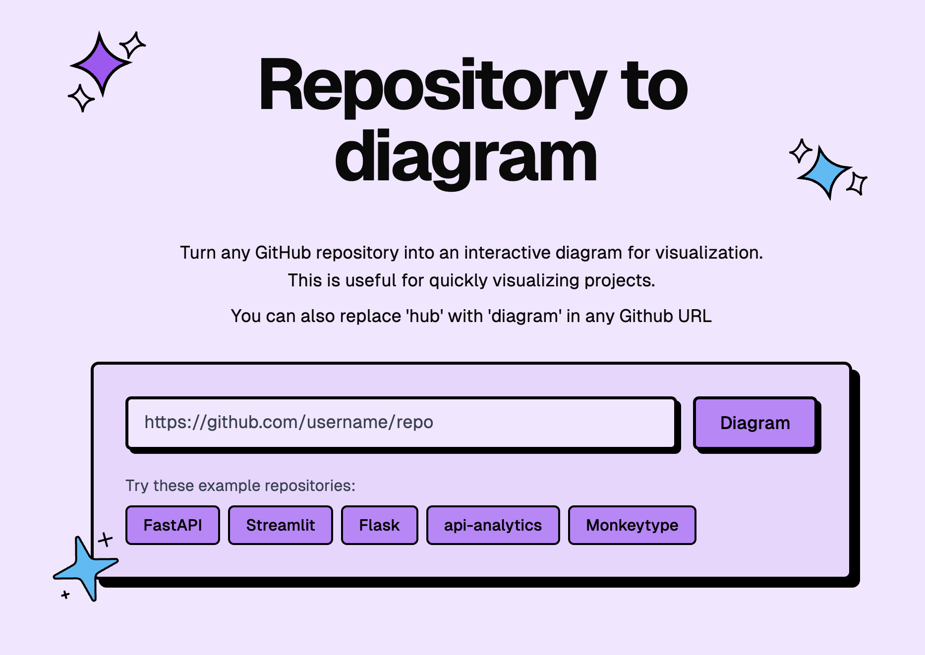 gitdiagram
