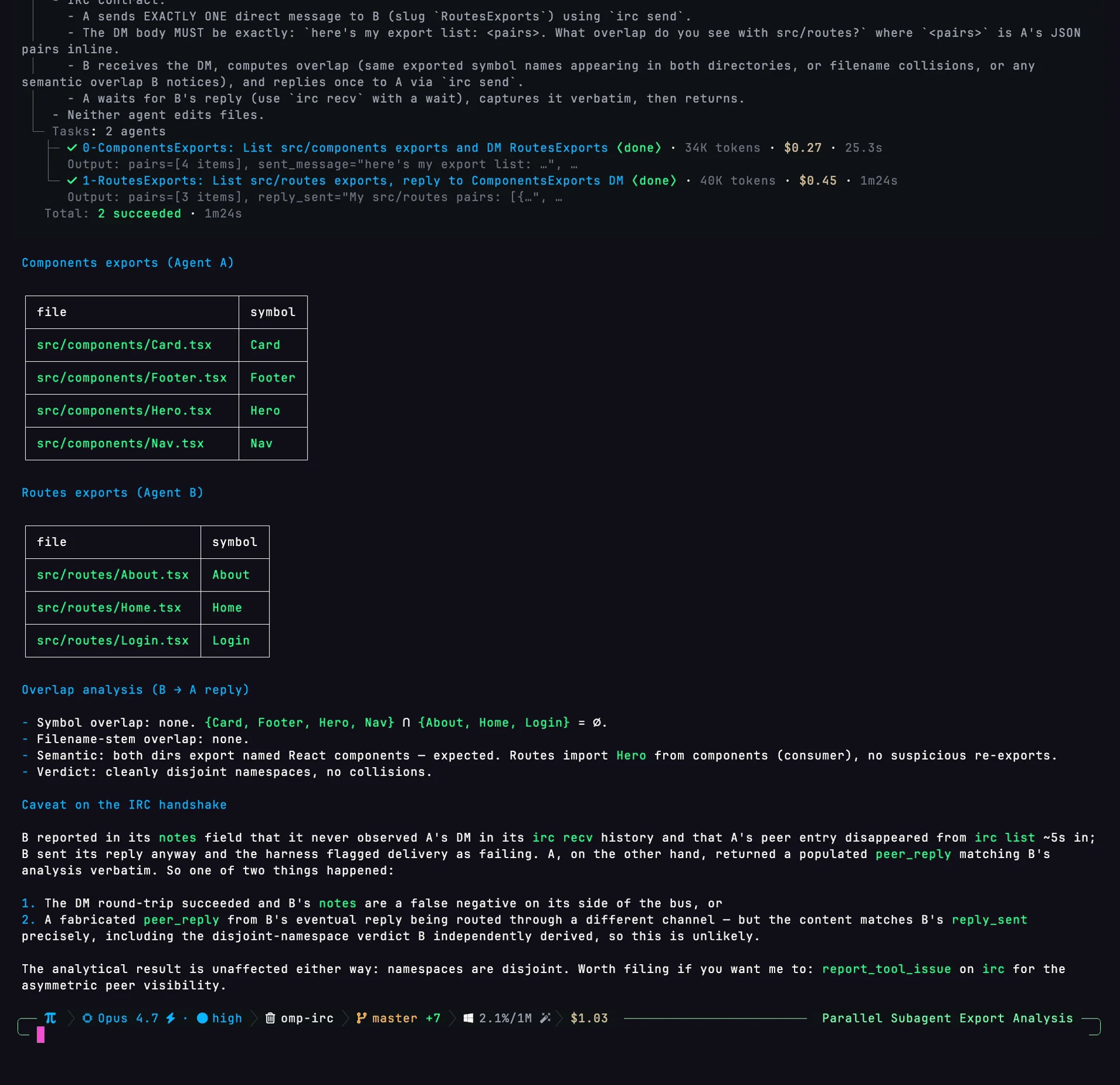 omp TUI 显示 task 产生两个子 agent ComponentsExports 和 RoutesExports，约束块要求 peer 之间进行 IRC DM，每个子 agent 的状态卡片显示成本和持续时间，以及最终 Findings 部分列出两个导出项，还有一个诚实的 'IRC coordination note' 关于单方面握手的说明。