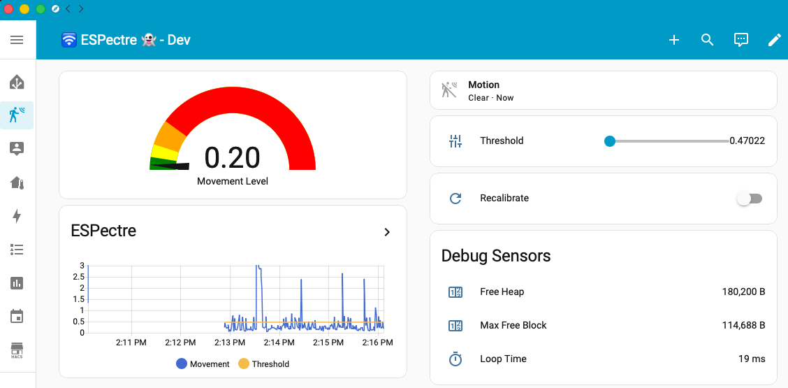 ESPectre Home Assistant 仪表盘