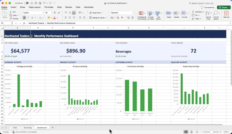 OfficeCLI 预算追踪 (Excel)