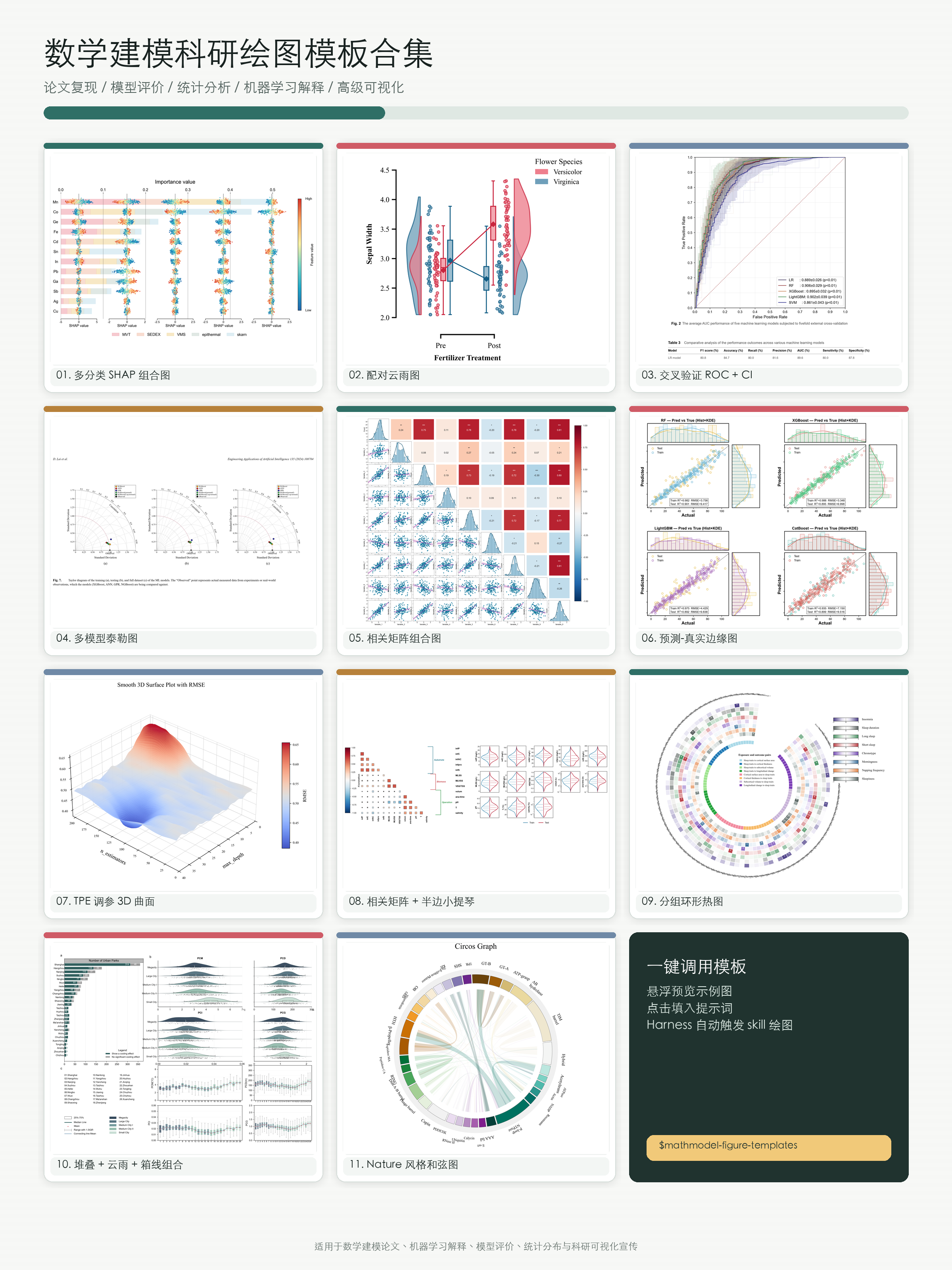 MathModelAgent