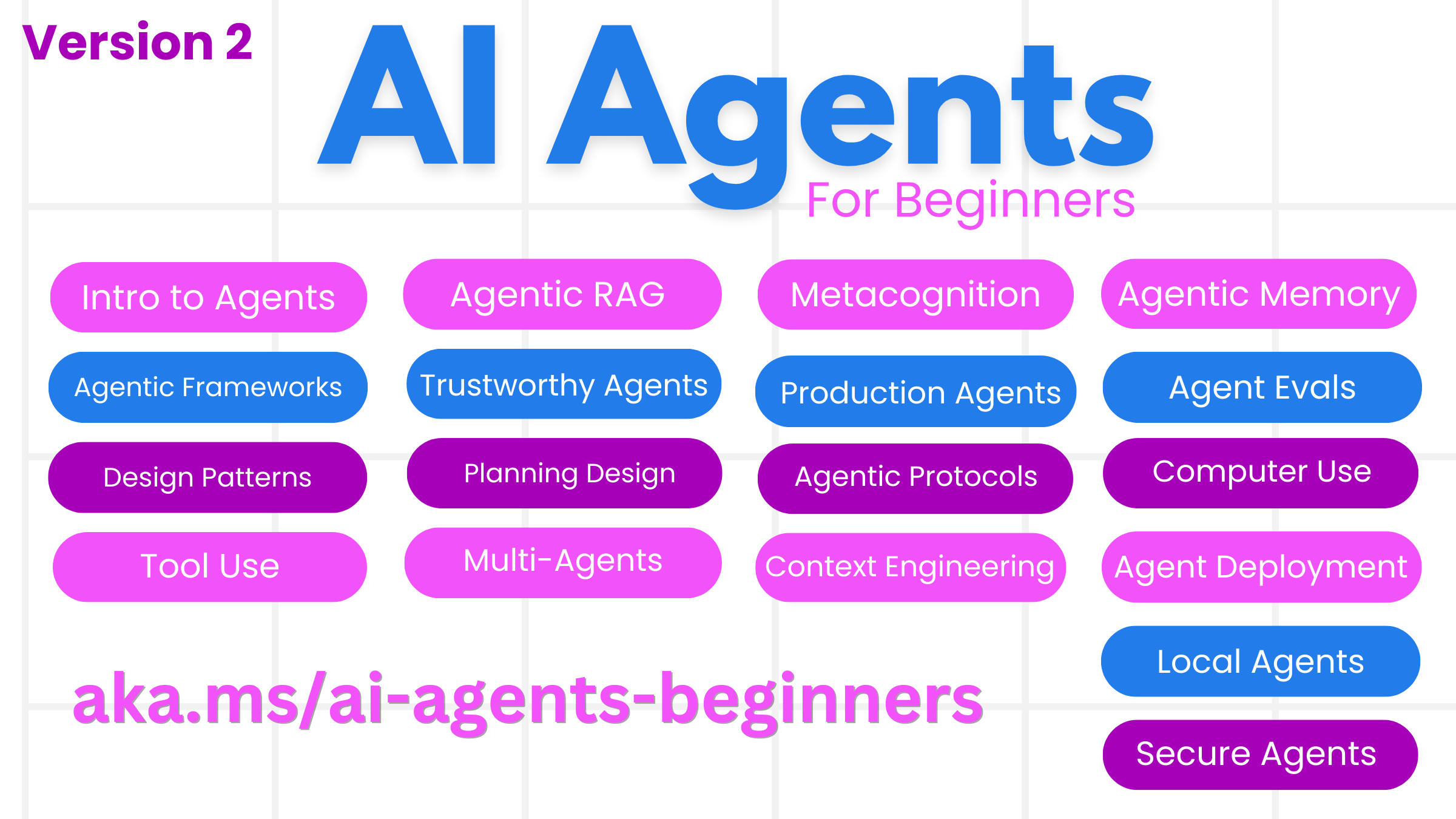 ai-agents-for-beginners