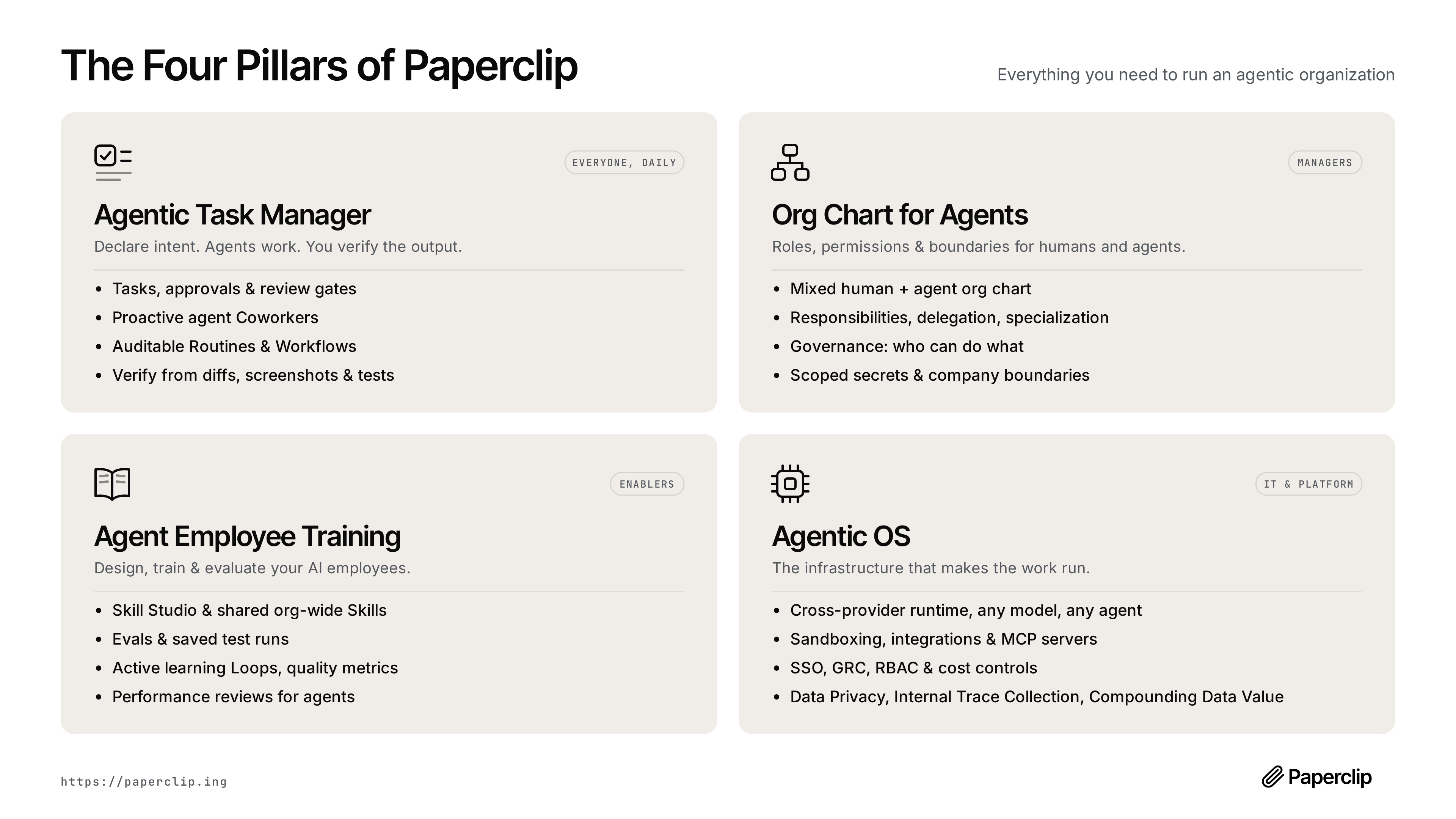 Paperclip 的四大支柱