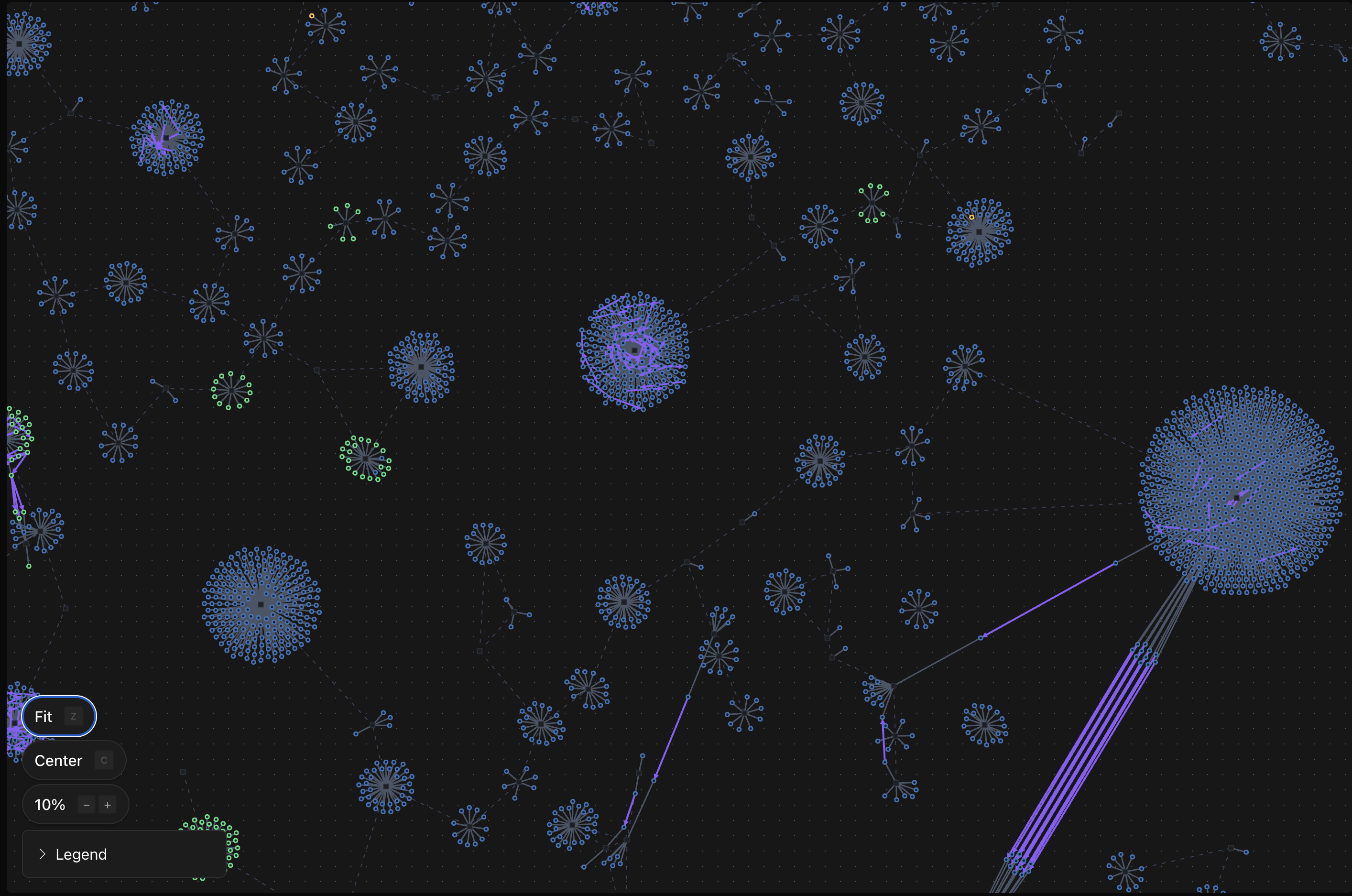 supermemory
