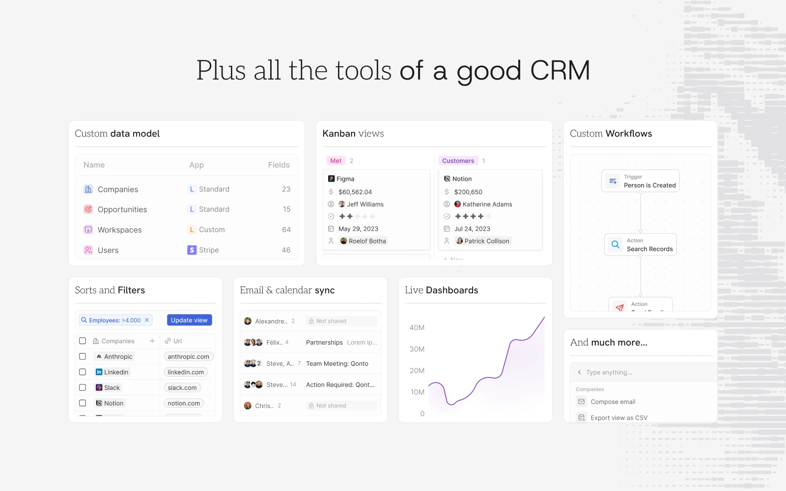 外加一个优秀 CRM 的所有工具