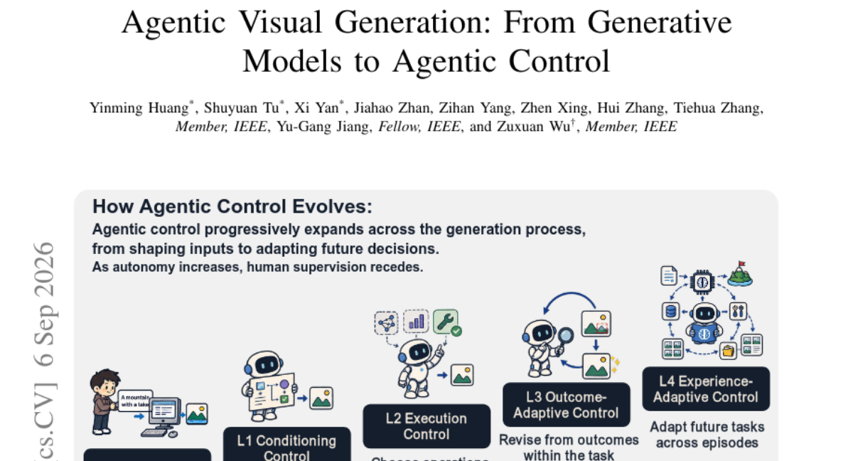 智能体式视觉生成：从生成模型到 agentic control