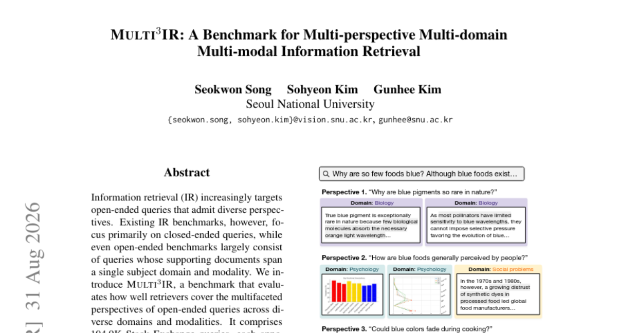 Multi3IR：用于多视角多领域多模态信息检索的基准