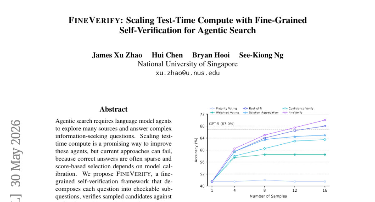 FineVerify: 面向智能体搜索的细粒度自验证测试时计算缩放