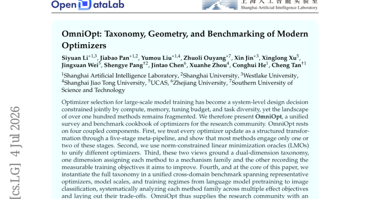 OmniOpt: 现代优化器的分类、几何与基准测试