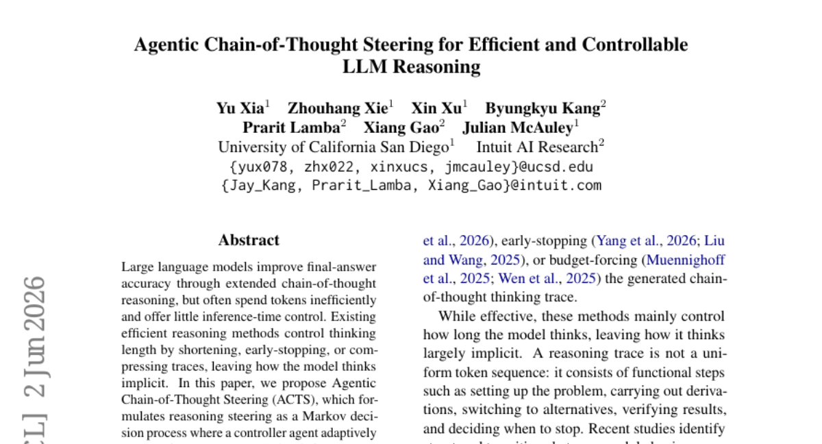 Agentic Chain-of-Thought Steering 用于高效可控的大语言模型推理