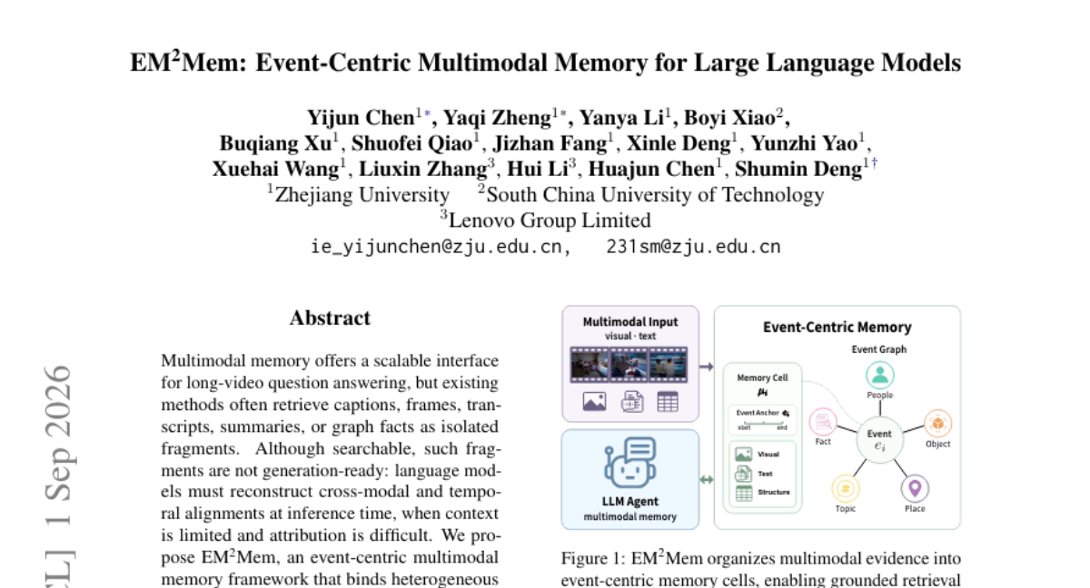 EM^2Mem: 面向大语言模型的事件中心多模态记忆