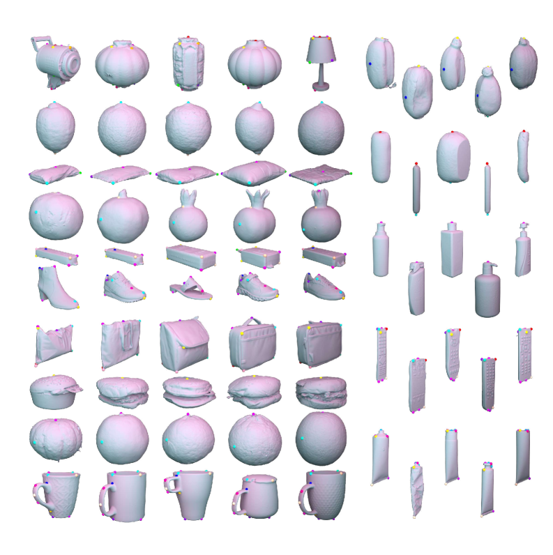 基于可变形物体先验的相机空间 Category-Level 3D 对应