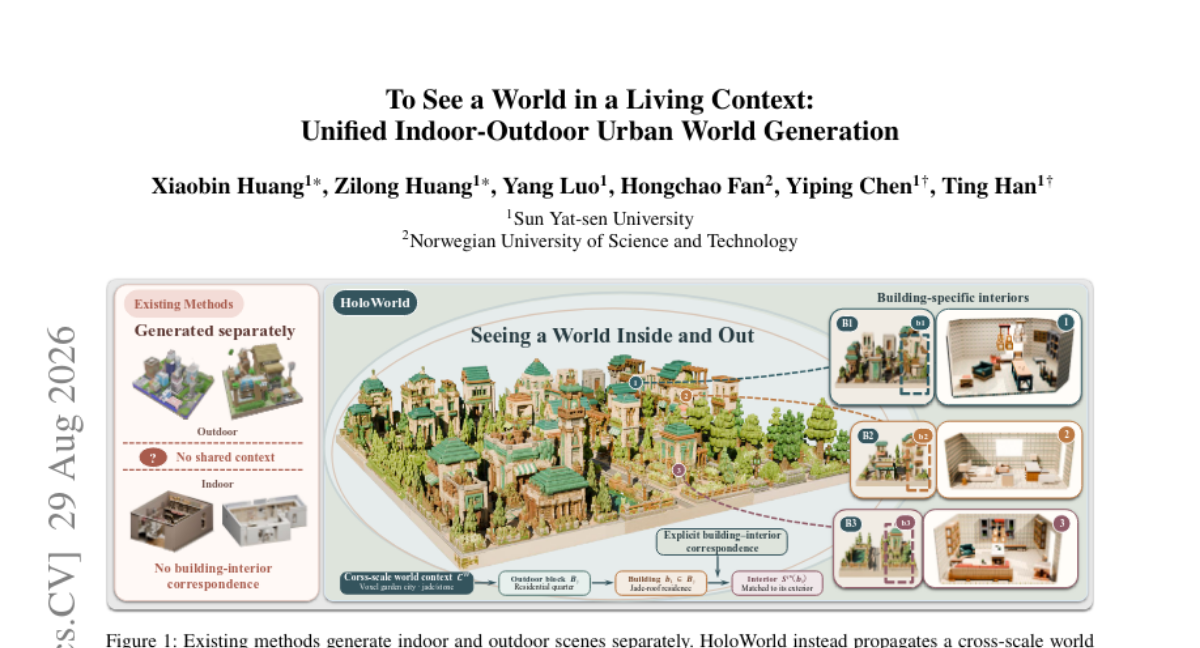 To See a World in a Living Context: Unified Indoor-Outdoor Urban World Generation